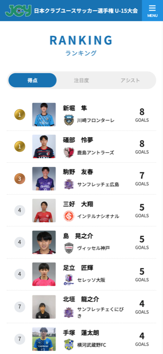 様々な選手ランキング画面のデモ